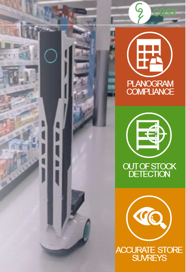 Retail; not dead yet